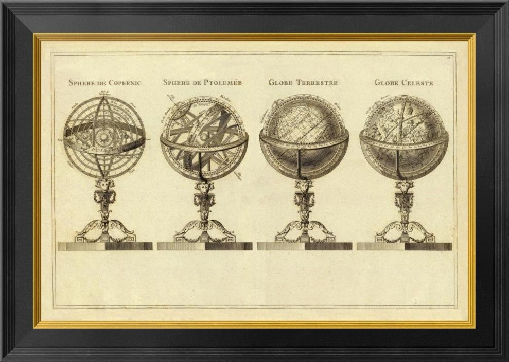 "Spheres et Globes, 1791" Framed Canvas Giclee by Jean Lattre, 26x19"