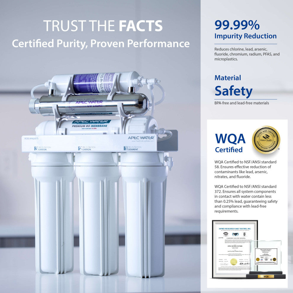 APEC Essence Alkaline Mineral pH+ and UV Ultra-Violet Sterilizer RO System