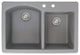 Aversa 33" silQ Granite Drop-in Double Bowl Kitchen Sink with 2 Holes in Grey