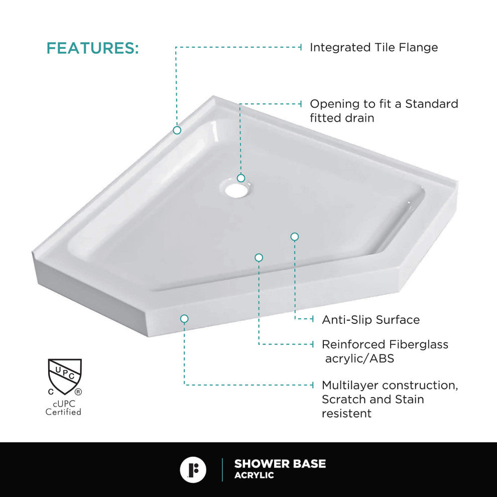 Glass Shower Enclosure Set with Acrylic Shower Base, Satin Brass, 40" X 40"