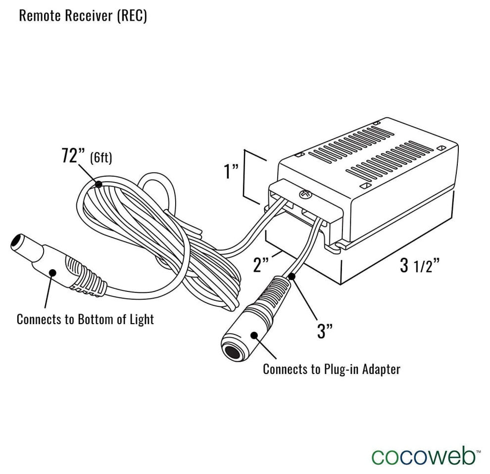 43" Tru-Slim Picture Light, Antique Brass With Rechargeable Battery