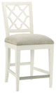 Newstead Counter Stool