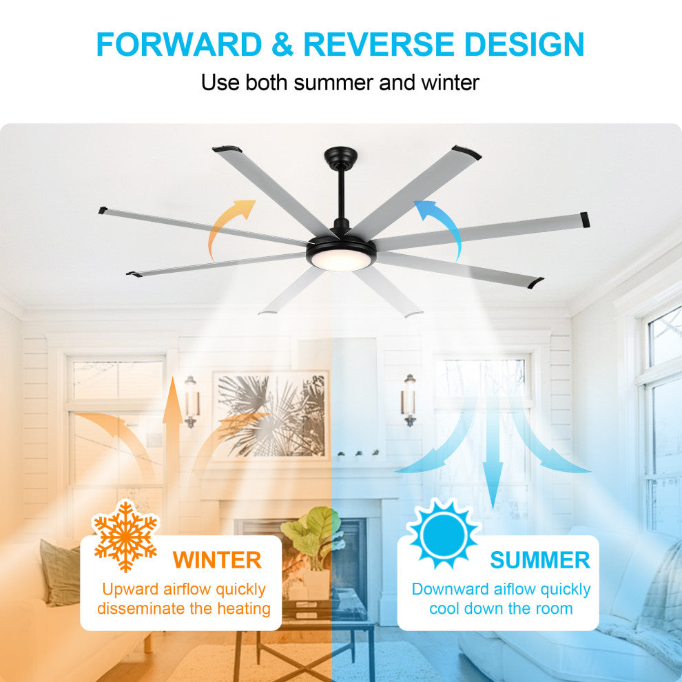 96" 8 Blades Indoor Ceiling Fan, Light Kit, Black and Nickel