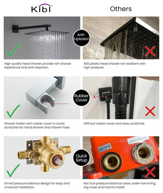 Cube Pressure 3-Function Shower System, Rough-In Valve, Chrome