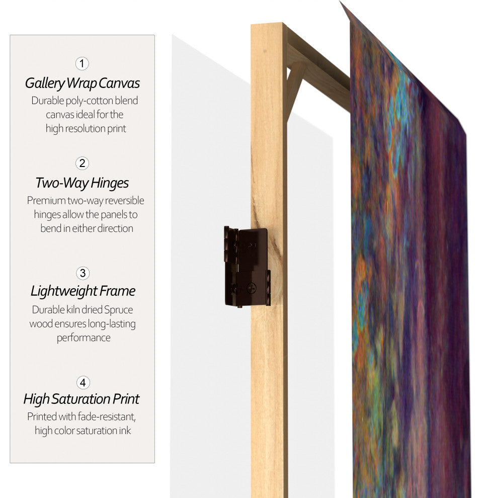 6' Tall Double Sided Works of Degas Room Divider, Dancers