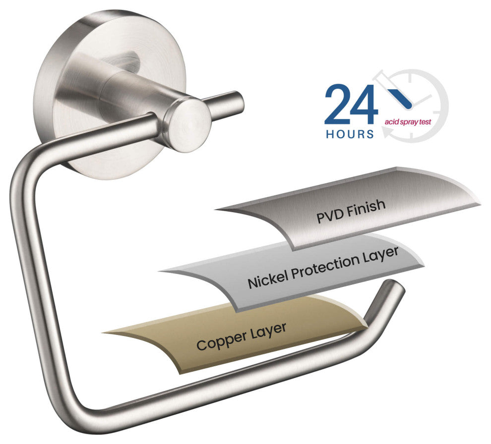 Circular Toilet Paper Holder, Brushed Nickel