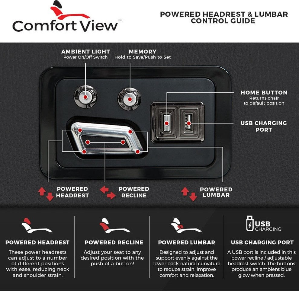 Seatcraft Equinox Leather Home Theater Seating Power Recline Headrest Lumbar, Bl