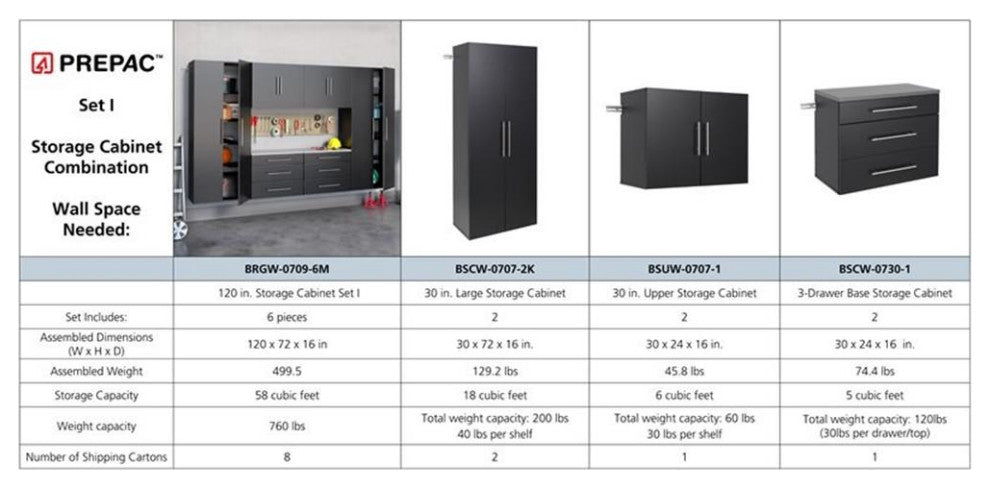 Prepac Transitional 6 Piece Engineered Wood Garage Storage Cabinet Set in Black