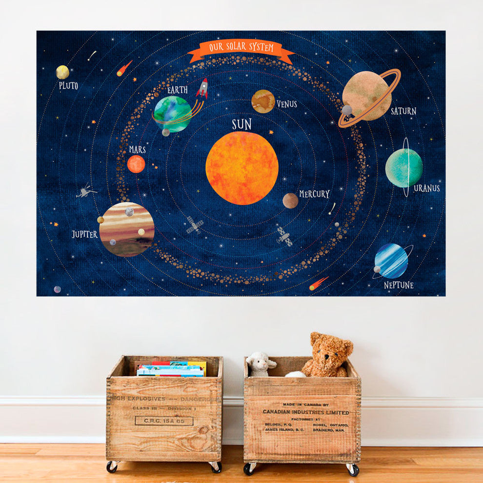 Solar System Vinyl Poster Wall Sticker, Medium