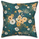 Teal Tropical Floral 18x18 Spun Poly Pillow