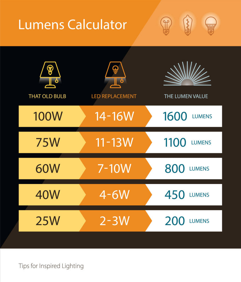 Vaxcel Lighting LK38812 Vine 2 Light Semi-Flush Indoor Ceiling - Oil Shale