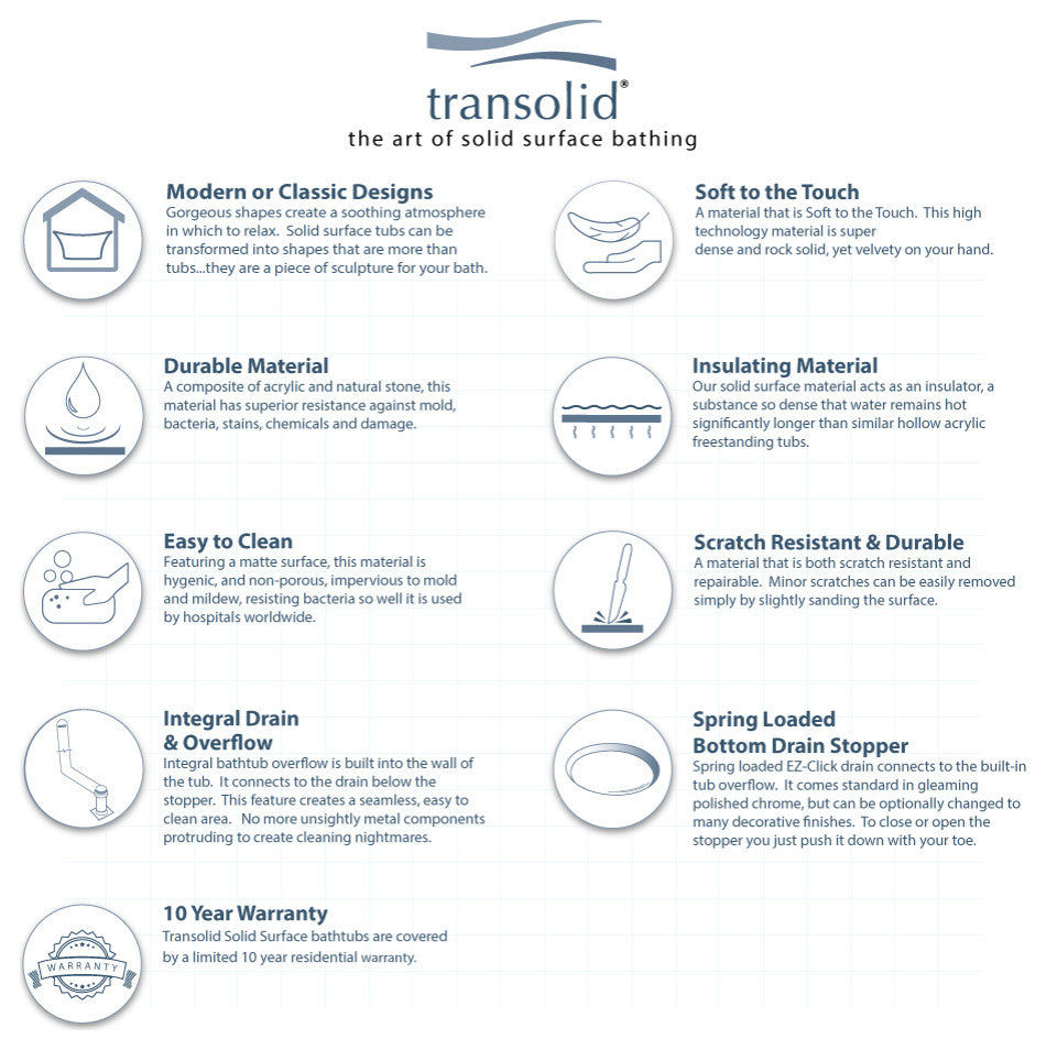 Transolid Anais 60"x30"x24" Freestanding Tub and Faucet Kit, White