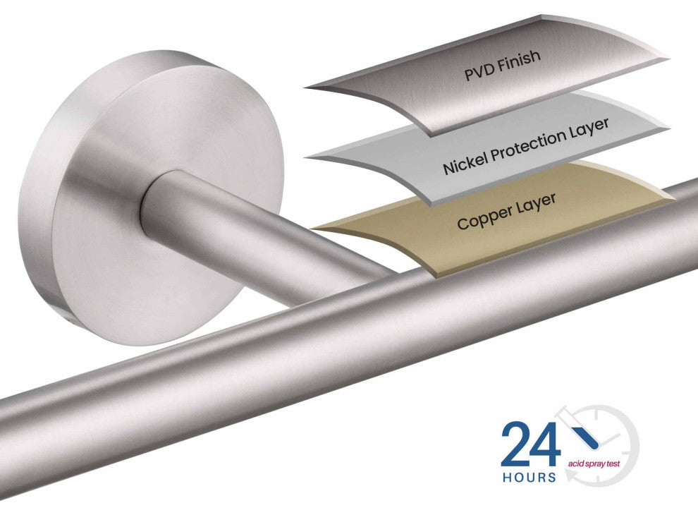 Circular Double Toilet Paper Holder, Brushed Nickel