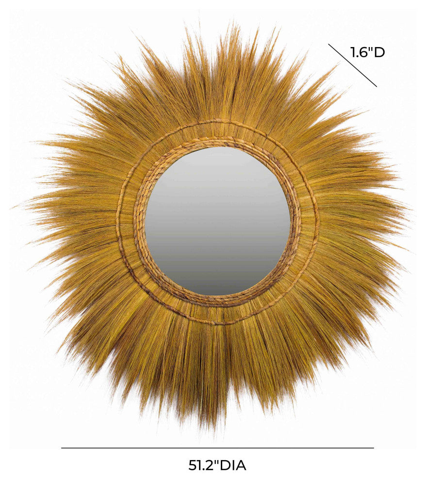 Mettu Mirror
