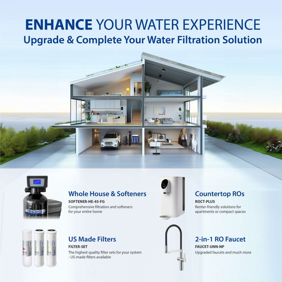 APEC Essence Alkaline Mineral pH+ and UV Ultra-Violet Sterilizer RO System