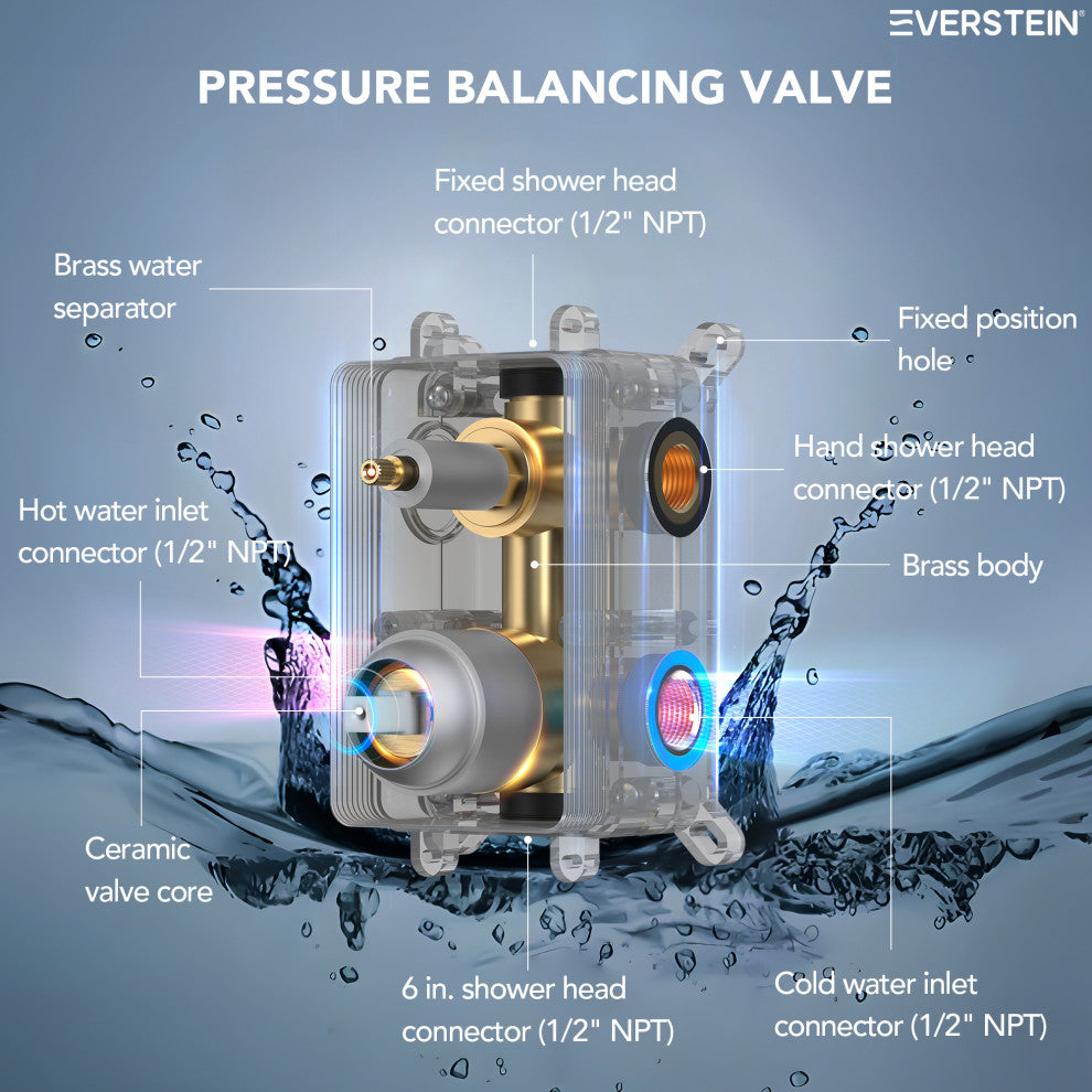 Dual Heads 3-Functions Shower System with Pressure Balancing Rough-In Valve, Brushed Nickel