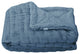 Super Mink Faux Fur Throw Blanket, Blue Mirage, 50"x60"