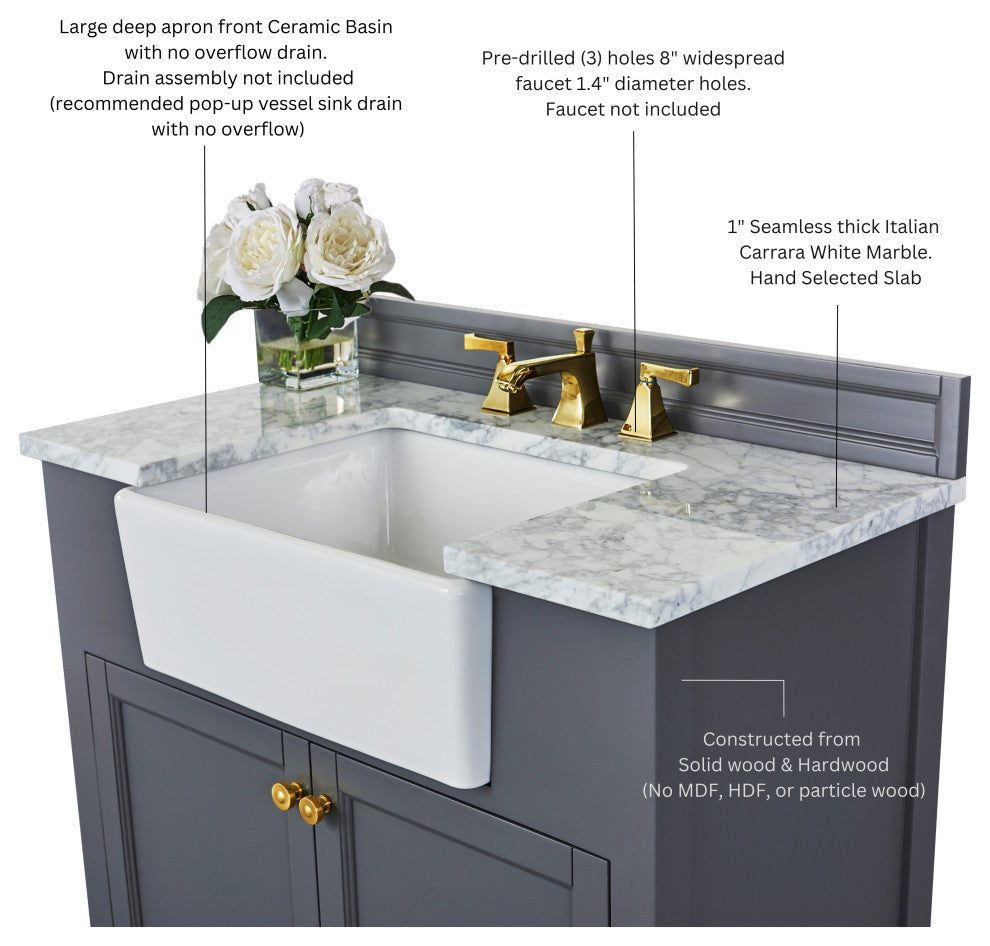 Adeline Vanity Set, Sapphire Gray, 36", Single Sink