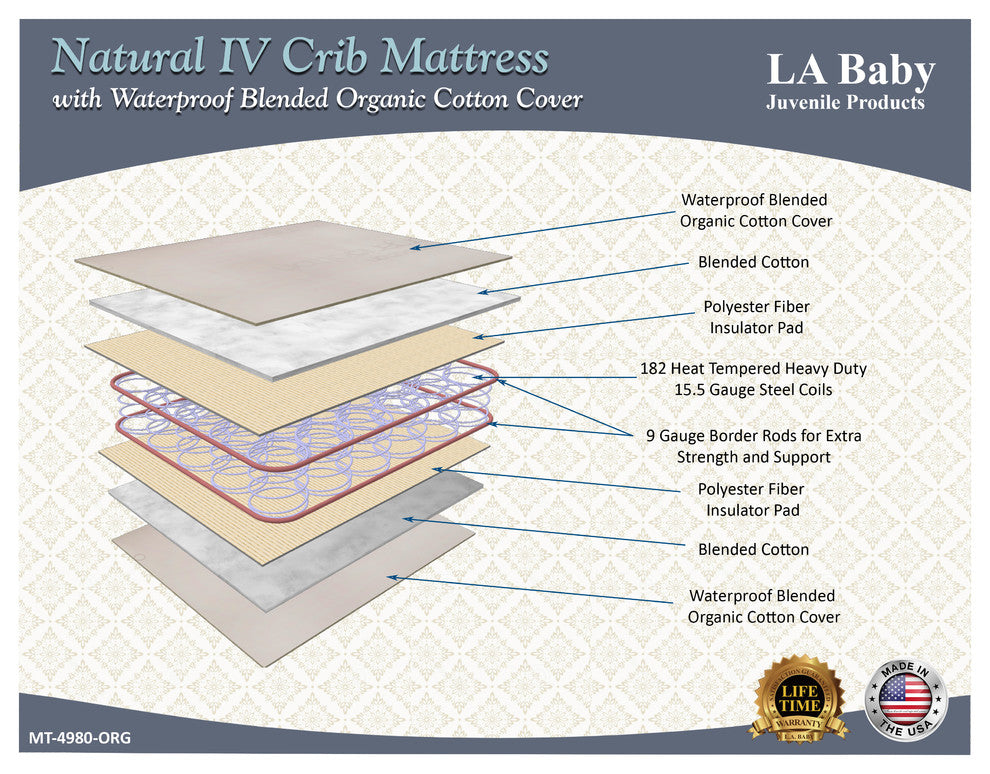 Natural IV Mattress, Waterproof Organic Cotton Cover