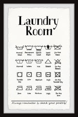 "Laundry Room IV" Framed Painting Print, 12x18