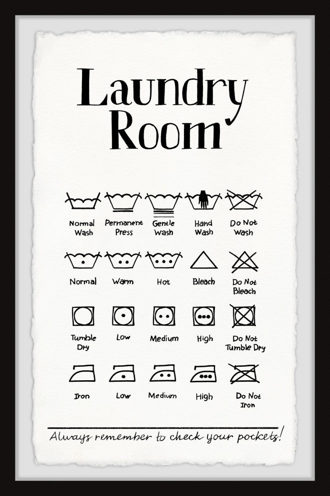"Laundry Room IV" Framed Painting Print, 12x18