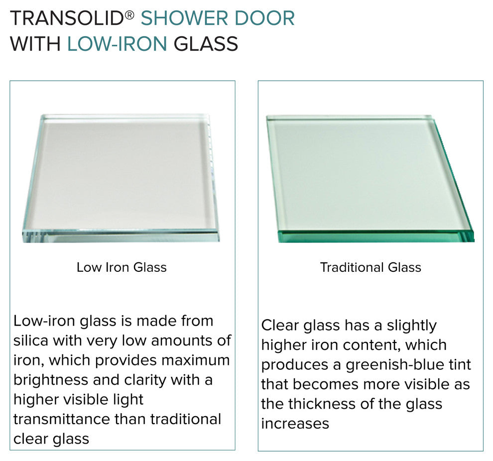 Eden 56-60" W x 80" H Shower Door, Iron Glass, Brushed Stainless, Sabrina