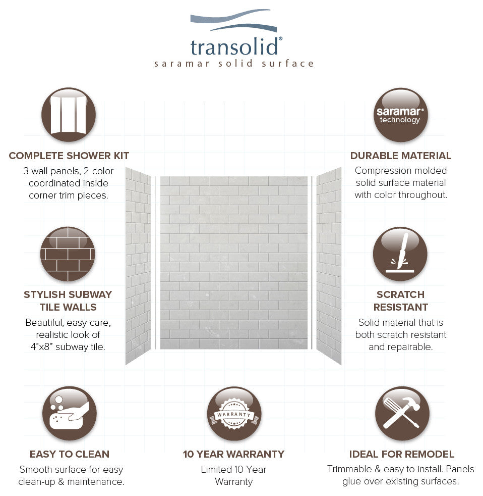 Transolid SaraMar 60"x36"x72" 3-Piece Shower Wall Kit, Lunar