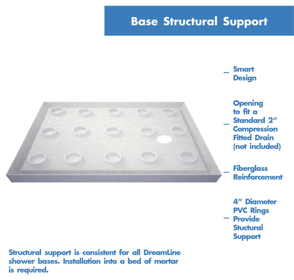 DreamLine SlimLine 32"x60" Base, Right Hand Drain and Shower Backwall Kit