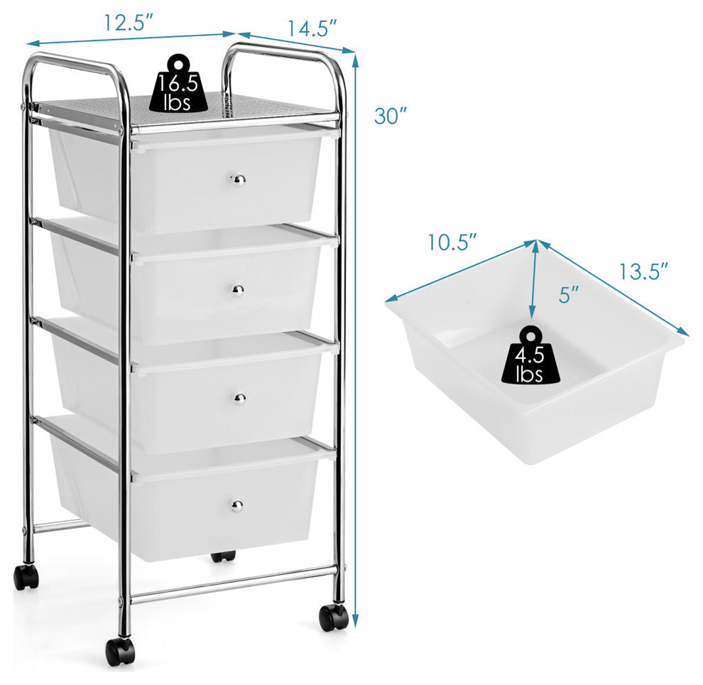 Costway 4-Drawer Cart Storage Bin Organizer Rolling w/Plastic Drawers Clear