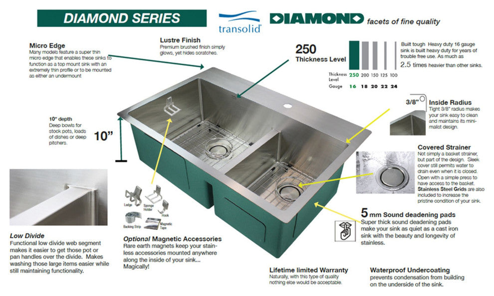 Transolid Diamond 25"x22" Dual Mount Single Bowl Kitchen Sink, Stainless
