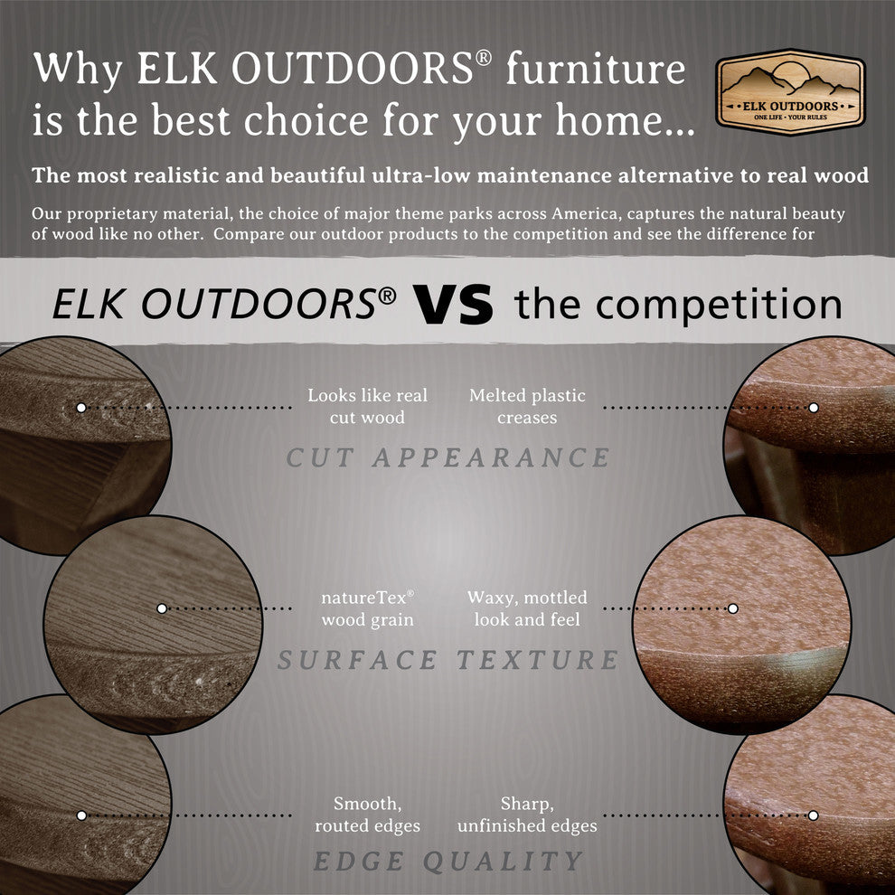1 Essential Adirondack Chair, 1 Essential Ottoman, 1 Essential Side Table, Canyon