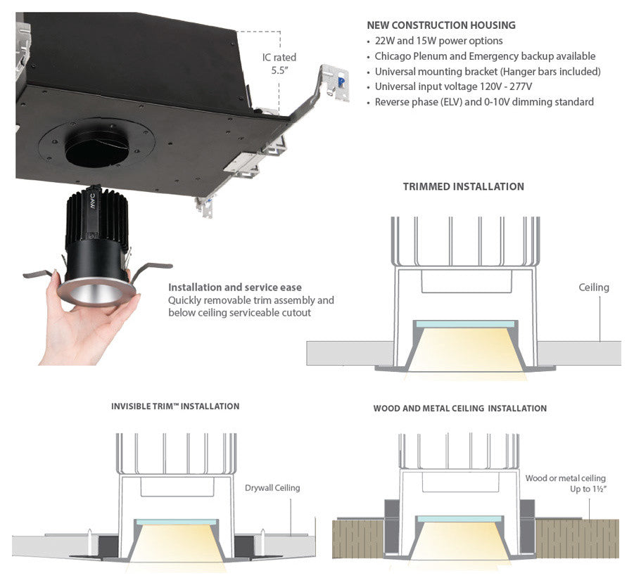 WAC Volta 2" LED SQ Wall Wash Trim, Flood 45 3500K, BK WH