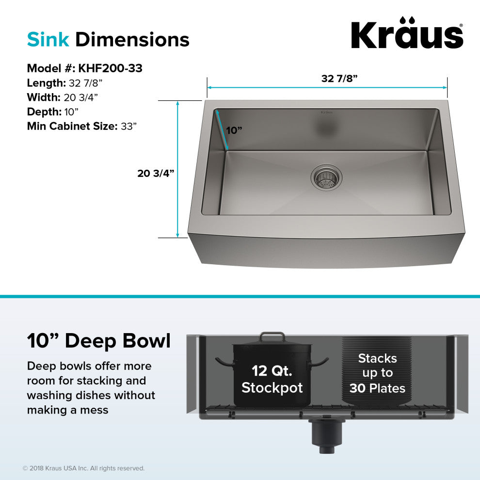 Standart PRO 33" Farmhouse Stainless Steel Kitchen Sink, Garbage Disposal