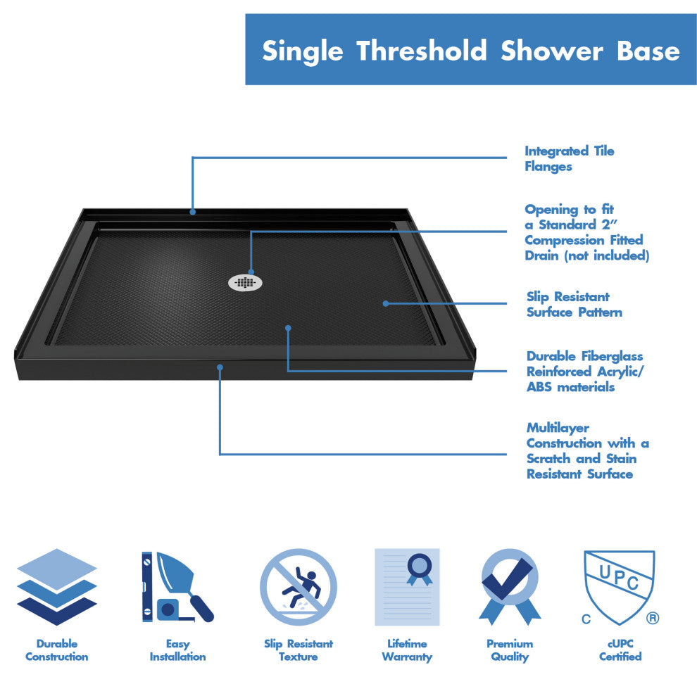 Dreamline Black Center Drain Shower Base