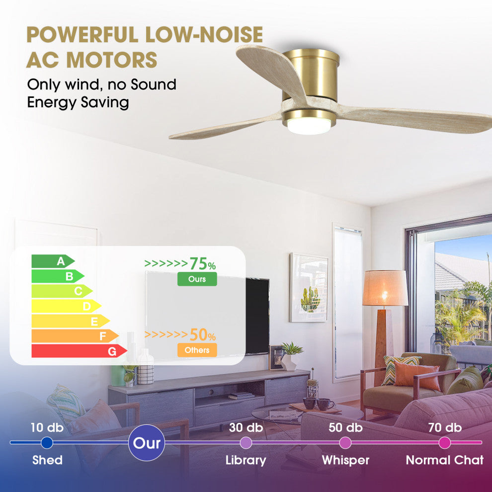 52 in Modern Flush Mounted Ceiling fan with 3 Blades in Sand Copper