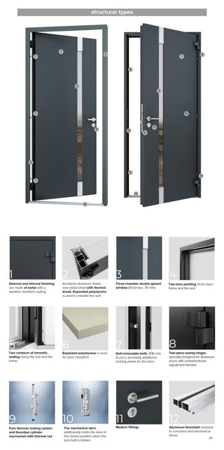 Exterior Prehungdouble Doors Cynex 6777 Black 2 Side Exterior Windows