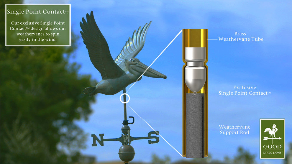 Pelican Weathervane, Blue Verde Copper