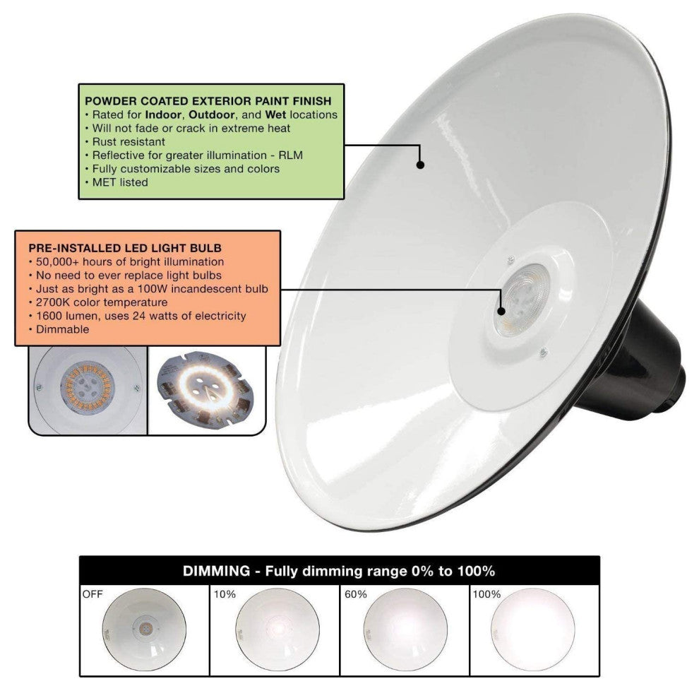 14" Vintage LED Barn Light With Metropolitan Arm, Matte Black
