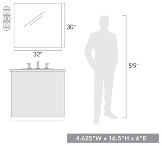 Seaport 2 Light Wall Sconce, Matte Black With Matte Black Metal Cage