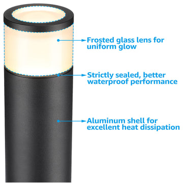 4 Pack 5W LED Landscape Light Low Voltage Waterproof for Pathway Patio Yard