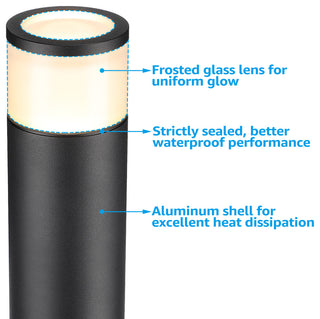 4 Pack 5W LED Landscape Light Low Voltage Waterproof for Pathway Patio Yard