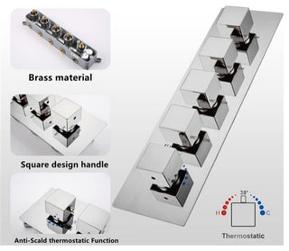 Fontana 20" Thermostatic Rainfall Mist Shower System & Handheld Shower, Chrome
