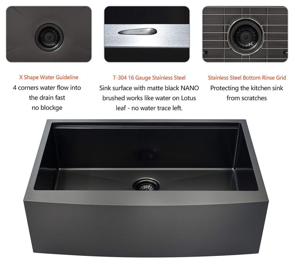 Matte Black Stainless Steel 33 in. Single Bowl Farmhouse Apron Kitchen Sink with