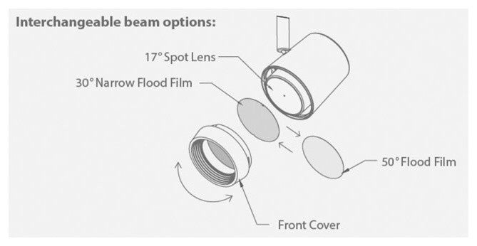 LED 7011 Oculux Track Head With Beam Adjustment, Black for H Track