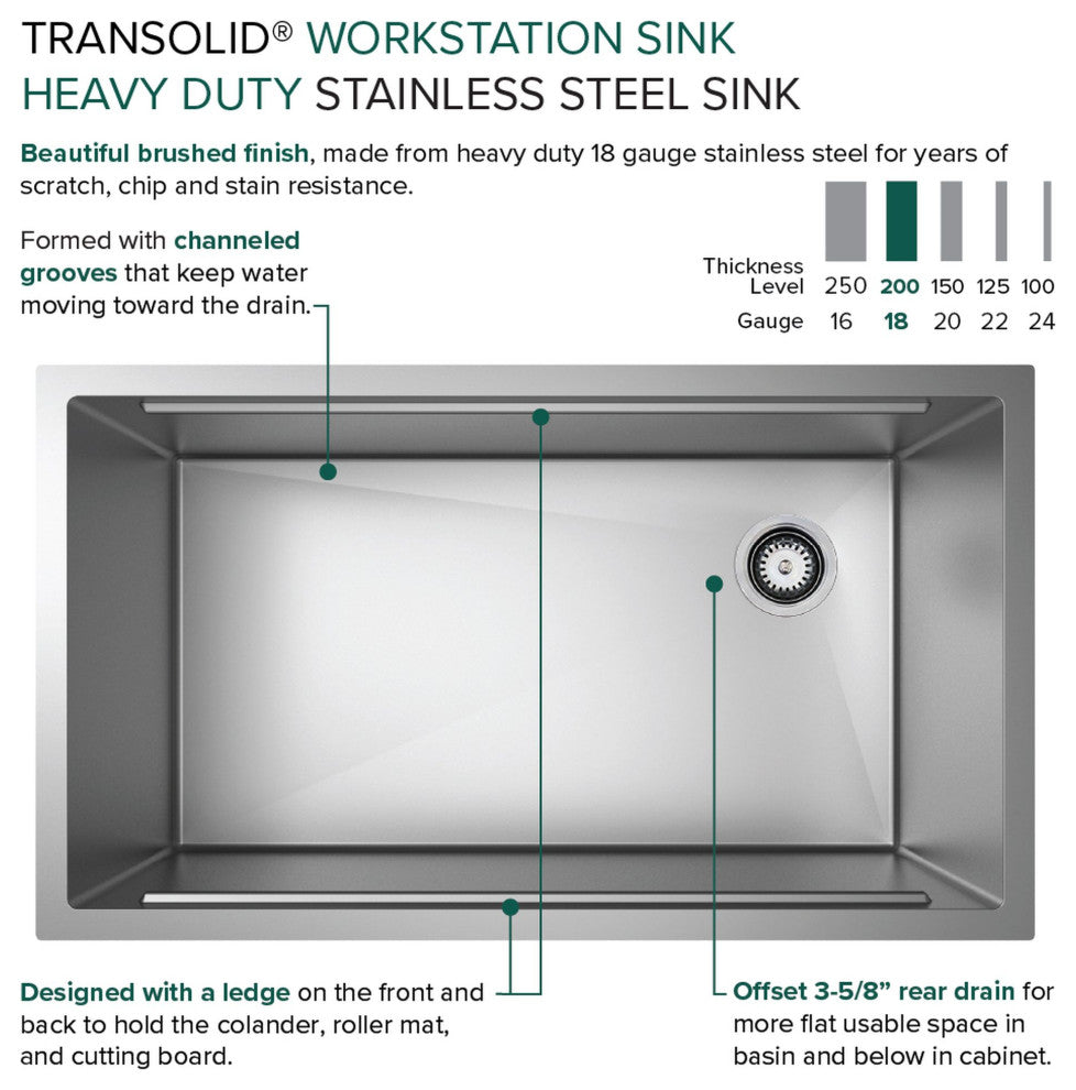 Transolid 33x19x10" Undermount Stainless Steel Workstation Sink