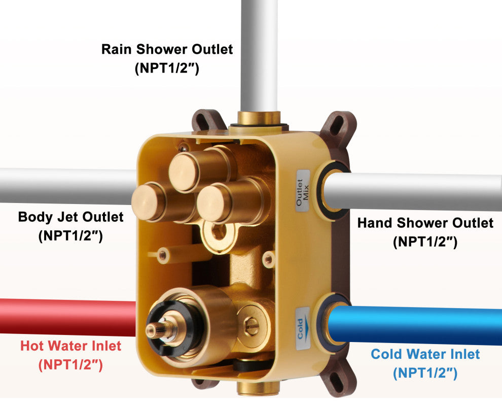12" Luxury Rainfall Shower System with 3 Way Thermostatic Faucet, Brushed Gold