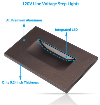 12-Pack Dimmable 120V LED Step Lights, 150LM 3.5W Stair Lights