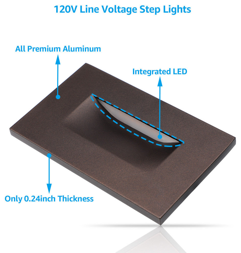 12-Pack Dimmable 120V LED Step Lights, 150LM 3.5W Stair Lights