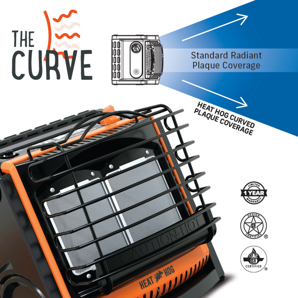 Heat Hog 18,000 BTU LP Portable Heater