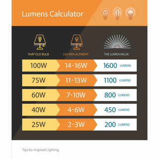Freeport 7.25" LED Outdoor Wall Light Textured Black